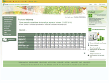 Tablet Screenshot of ceasa.gov.br